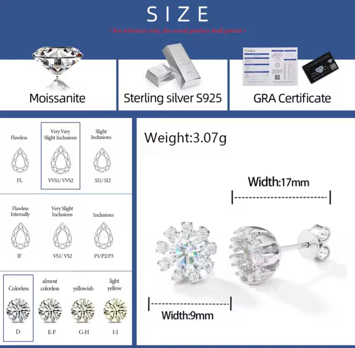 1CT Halo Sunflower Stud Earrings