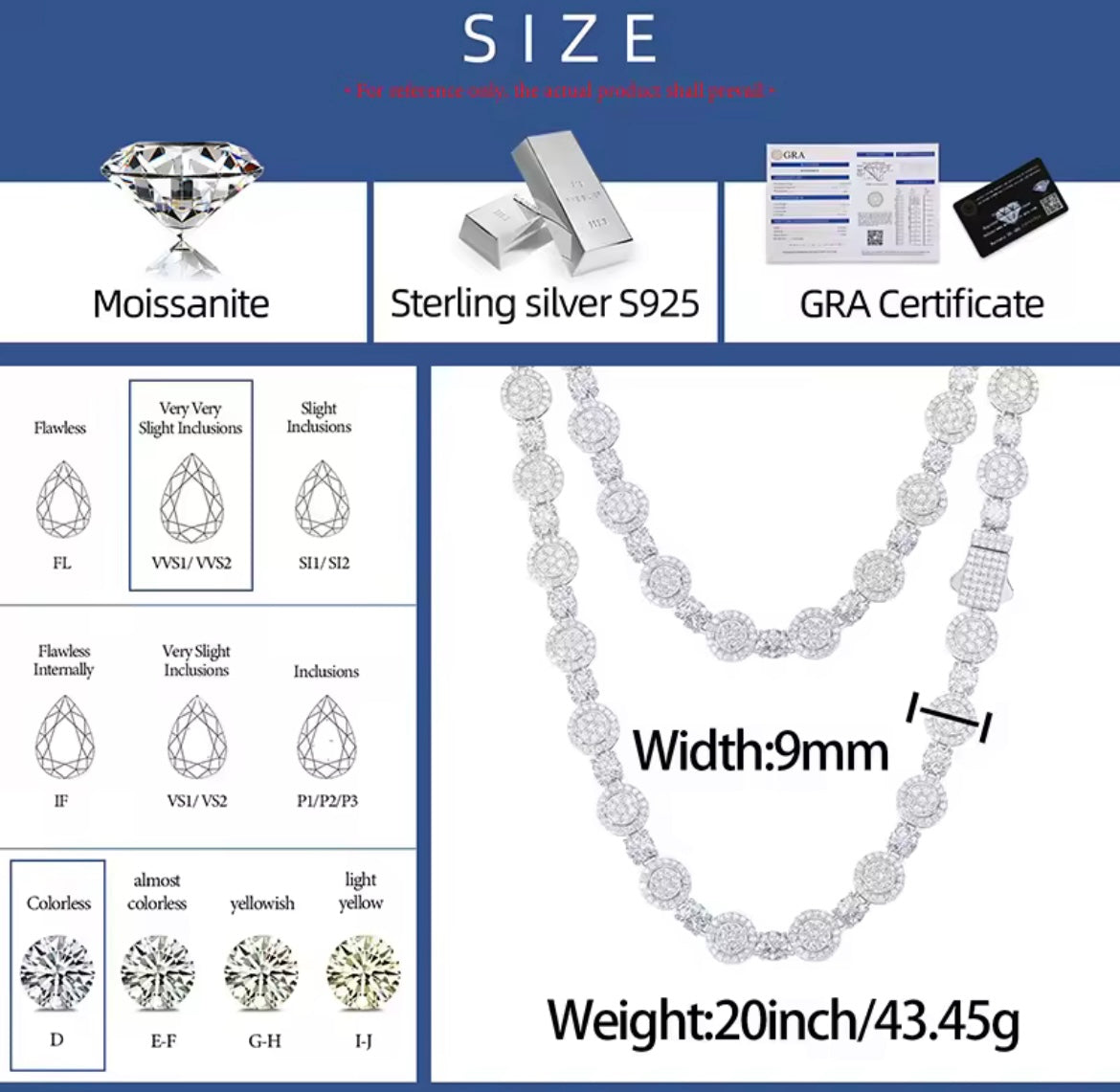 Round Tennis Chain/Bracelet