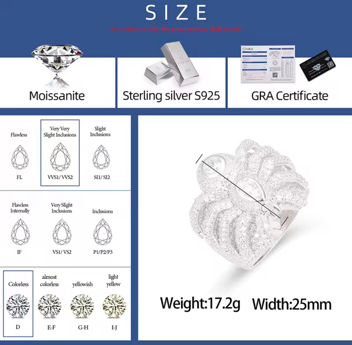 Domineering Spider Ring