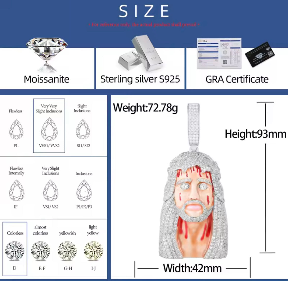 Lifelike Enamel Jesus Head Pendant