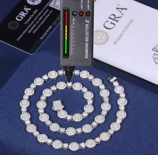 Round Tennis Chain/Bracelet