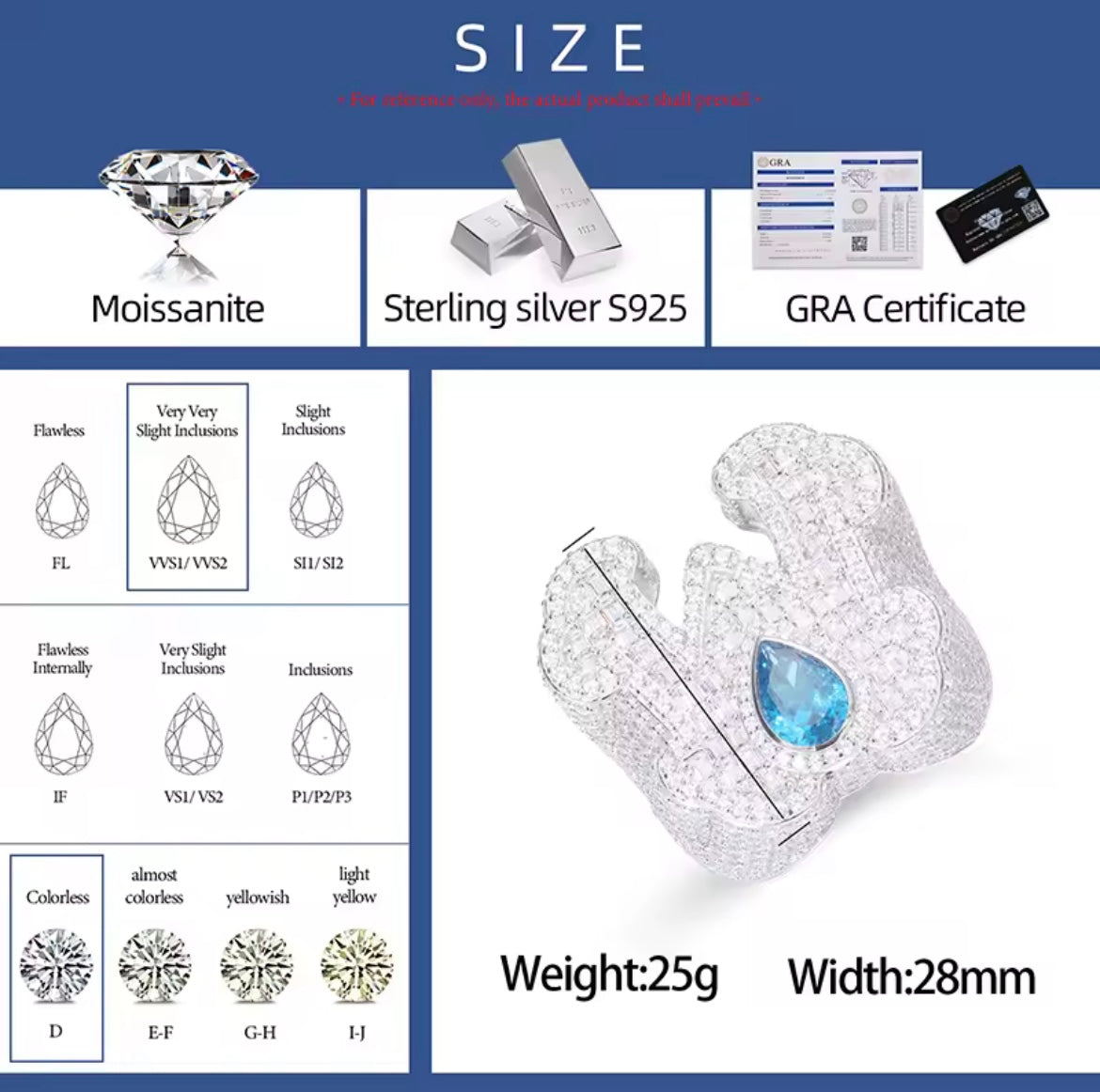 Baguette Letters Ring