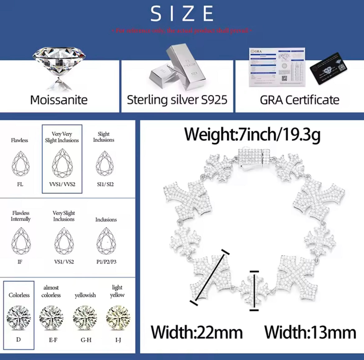 Maltese Cross Bracelet