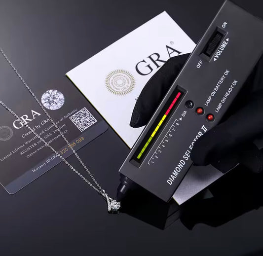 1 Carat Pendant Necklace