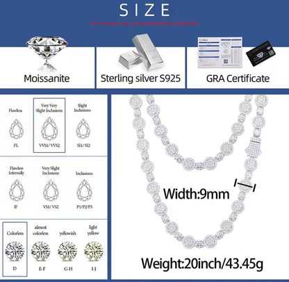 Round Tennis Chain/Bracelet