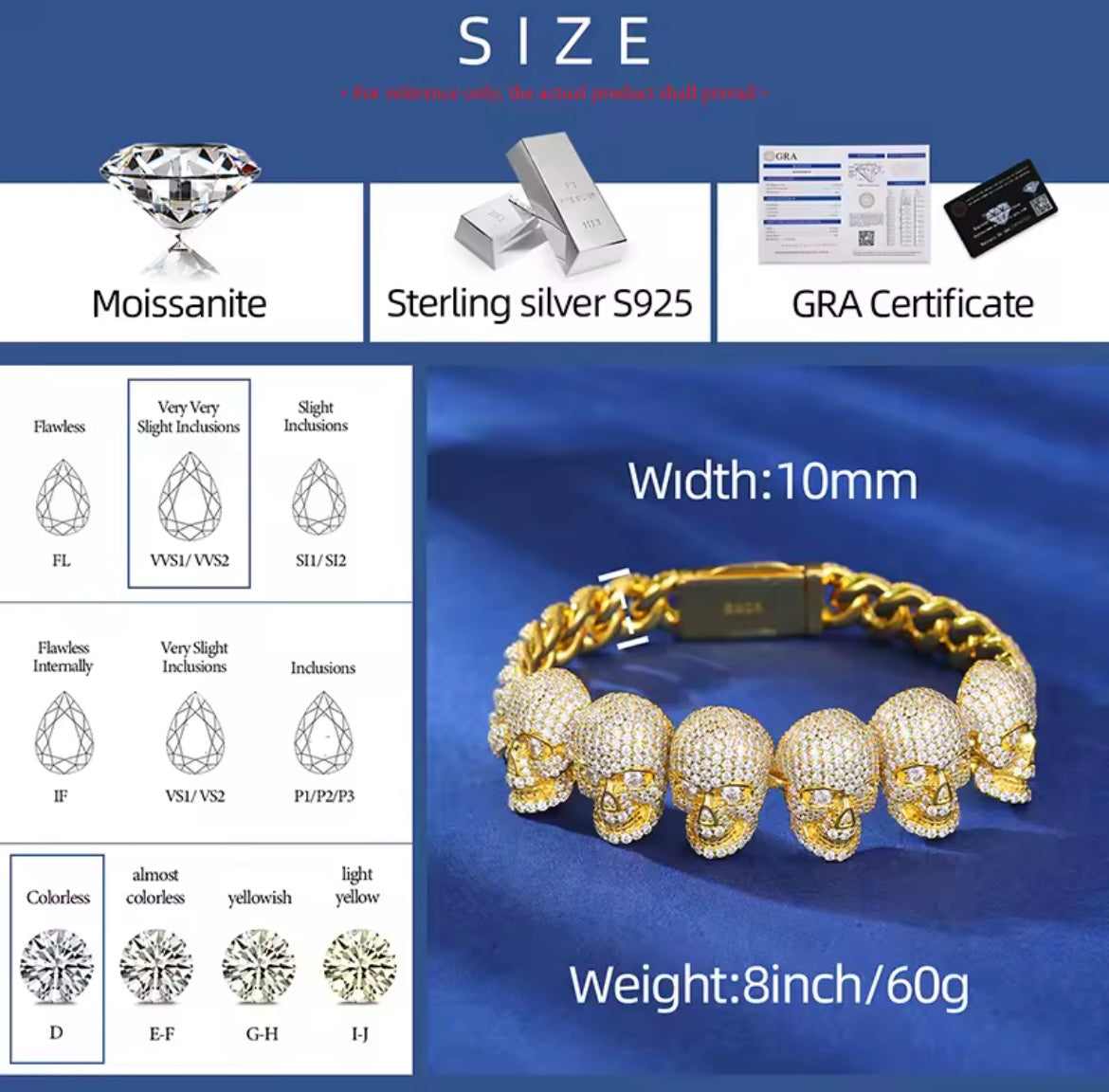 Skull Cuban Chain/Bracelet