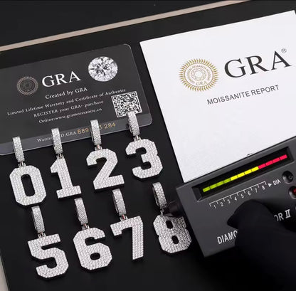 Lucky Number 0-9 Pendant