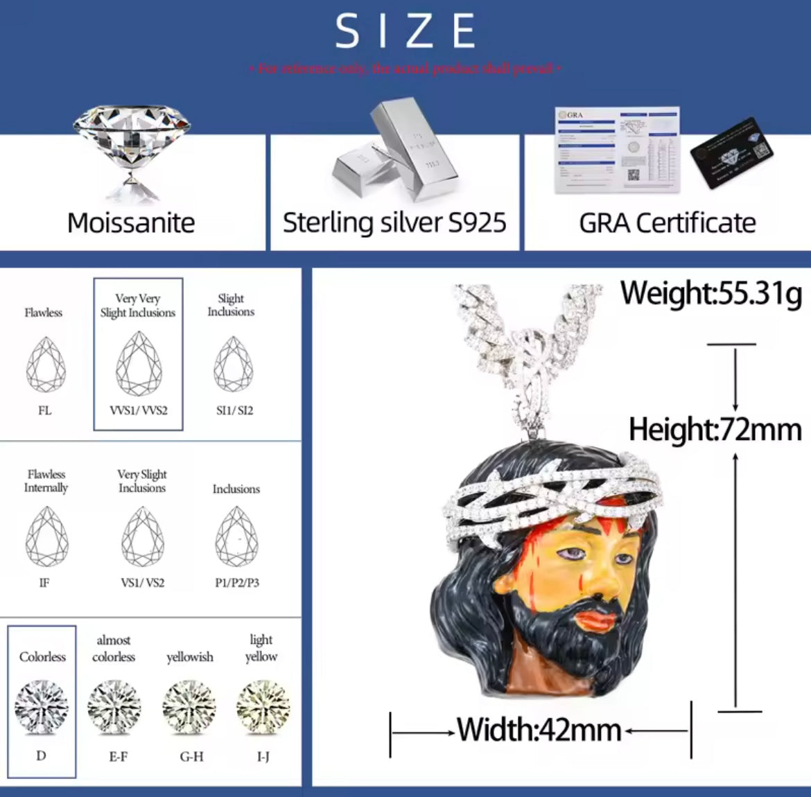 Enamel Jesus Head Pendant