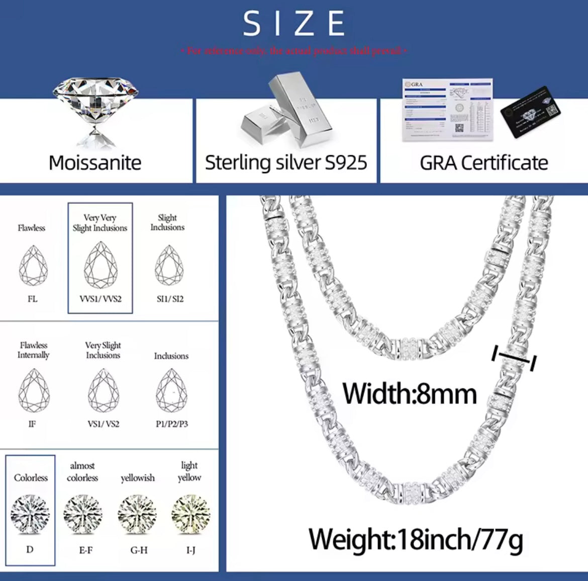 Iced Out Circled Chain