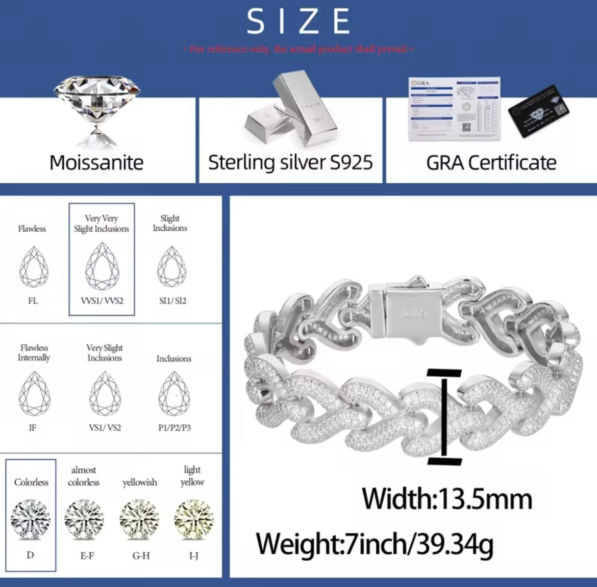 Fish Bone Link Bracelet