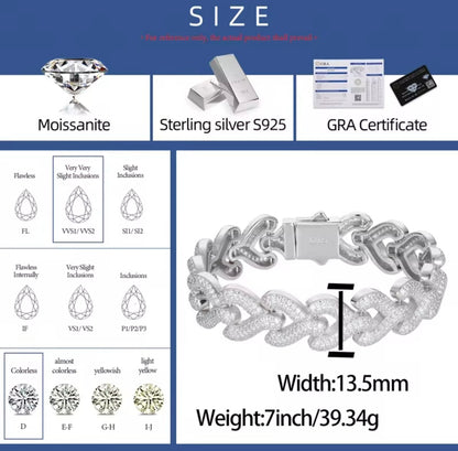 Fish Bone Link Bracelet