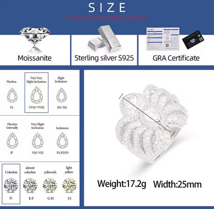 Domineering Spider Ring