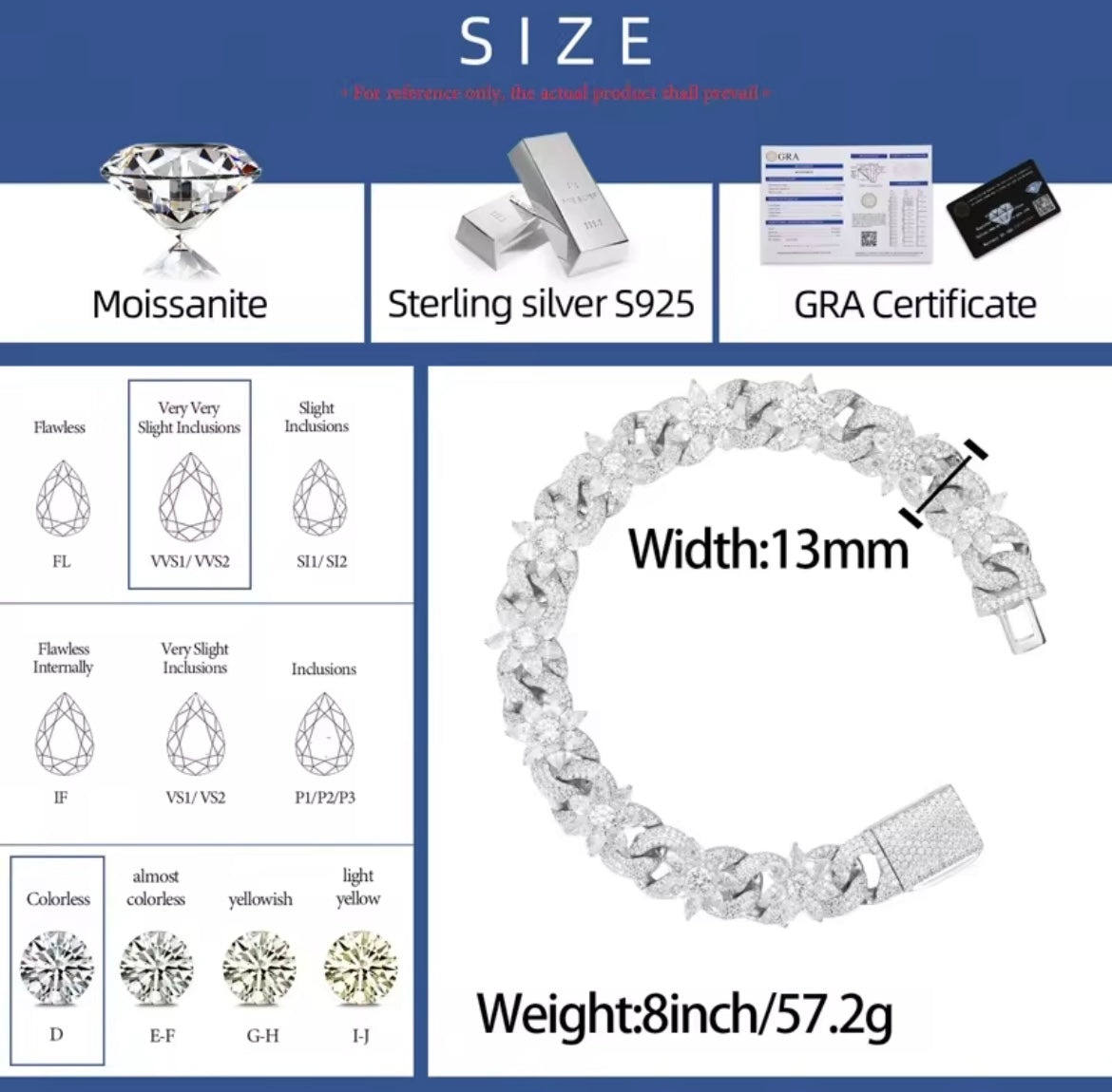 12MM Silver Flower Infinity Cuban Chain