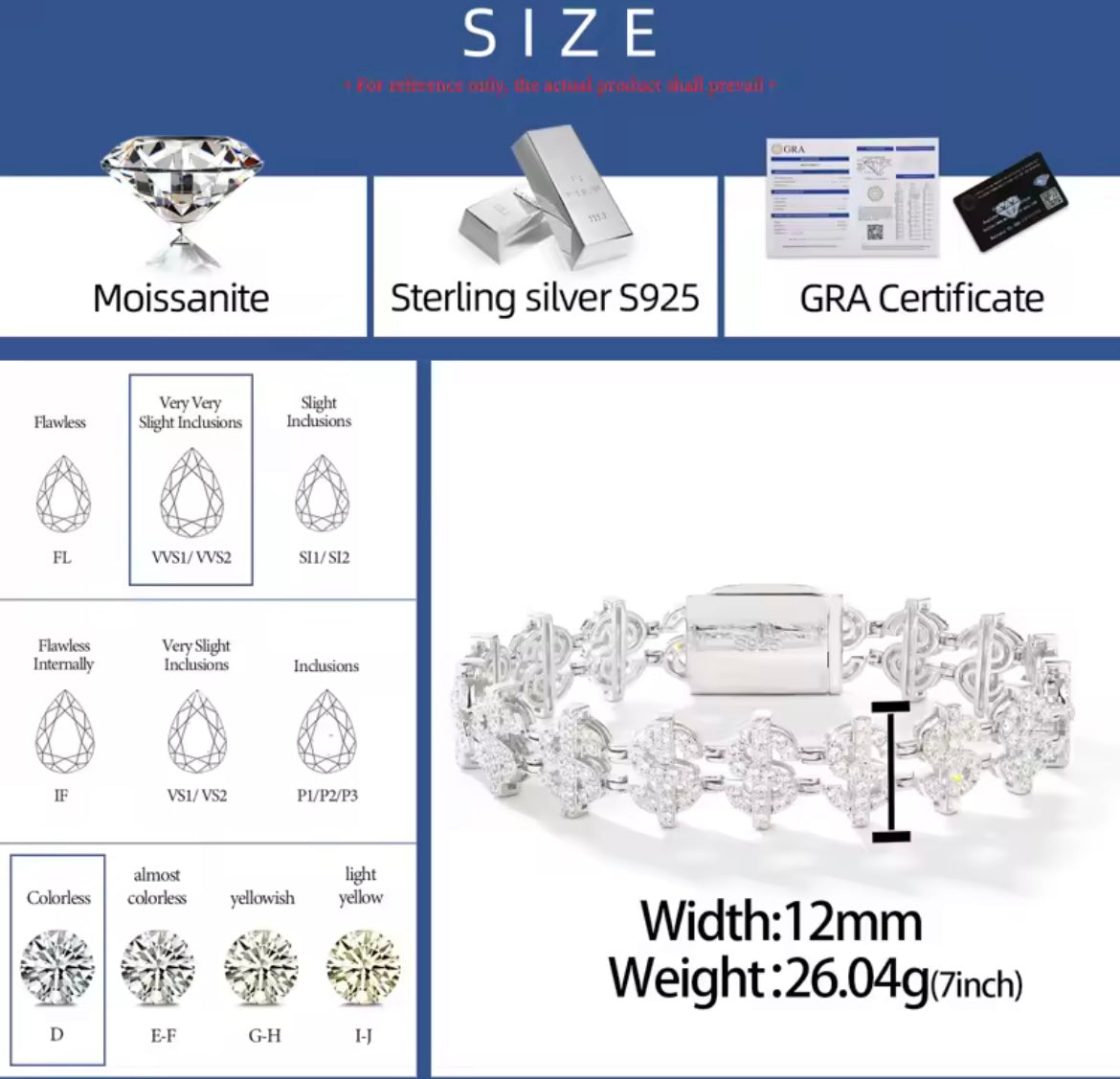 Dollar Sign Bracelet