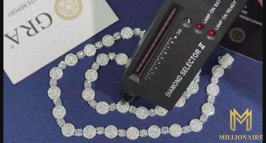 Round Tennis Chain/Bracelet