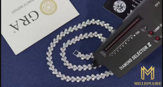 Choker Tennis Chain/Bracelet