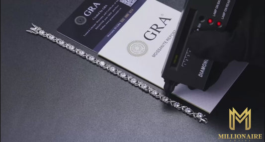 3-8MM Sparkling Bracelet